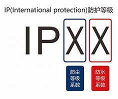 IP 防水防尘