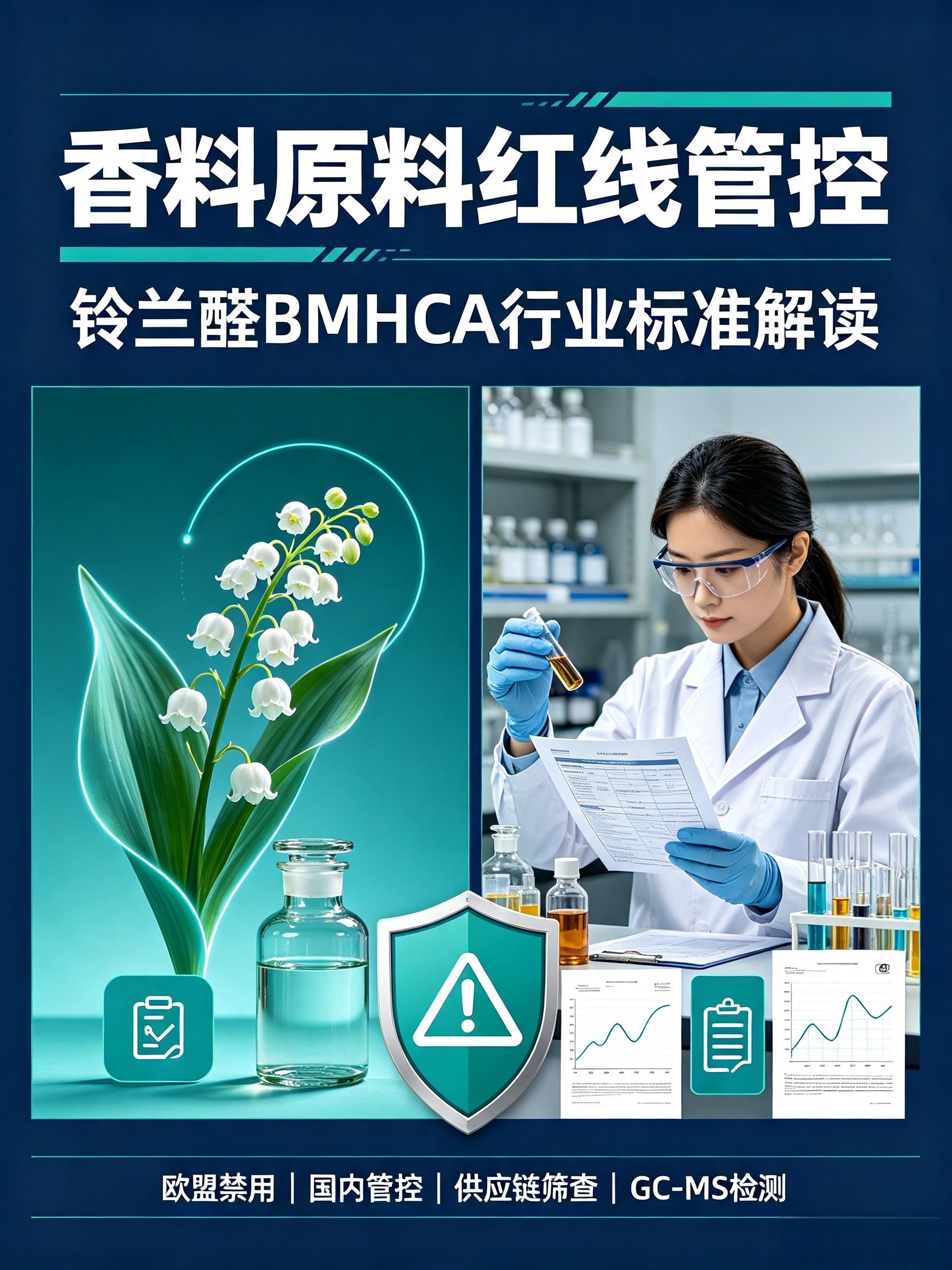铃兰醛(BMHCA)国内外法规标准与检测管控要点解读