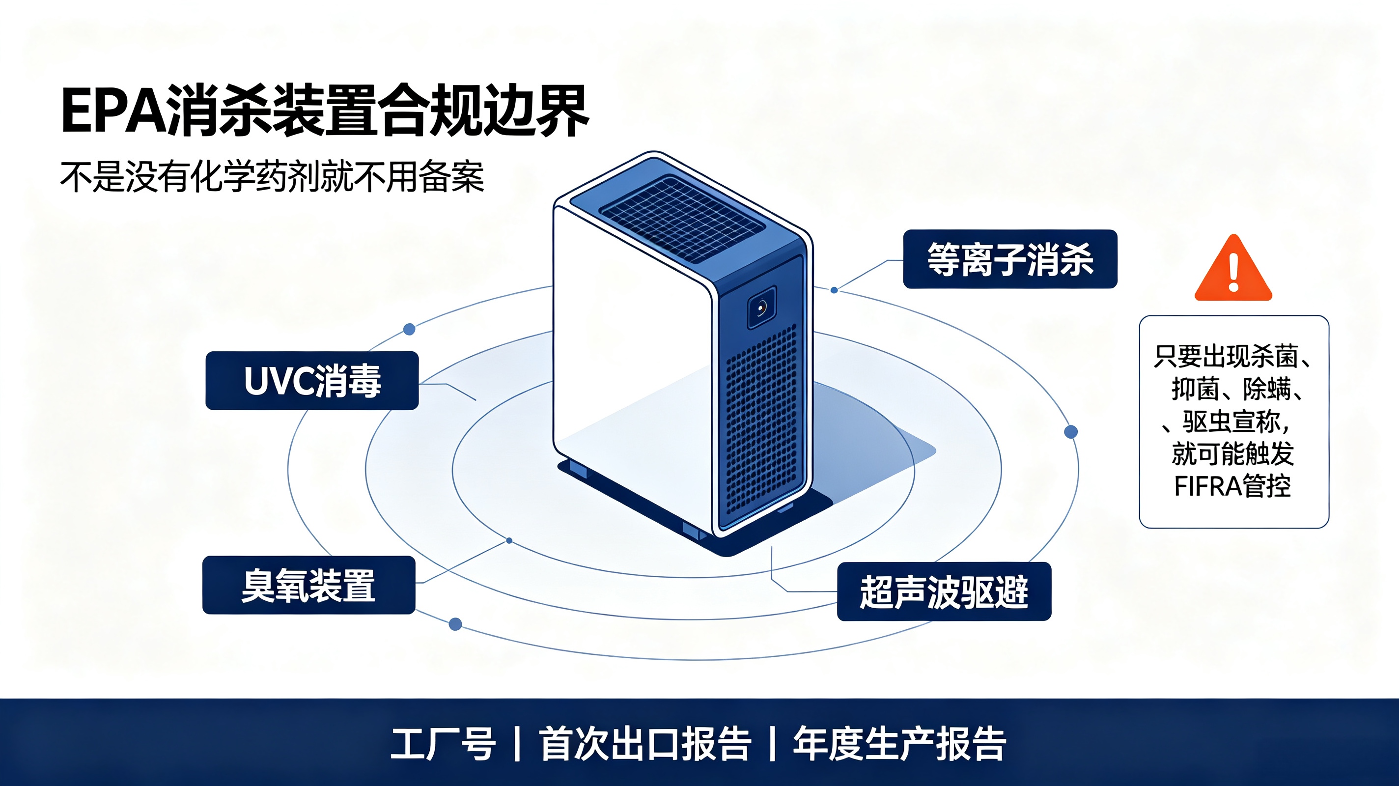物理消杀装置美国EPA出海合规全解读