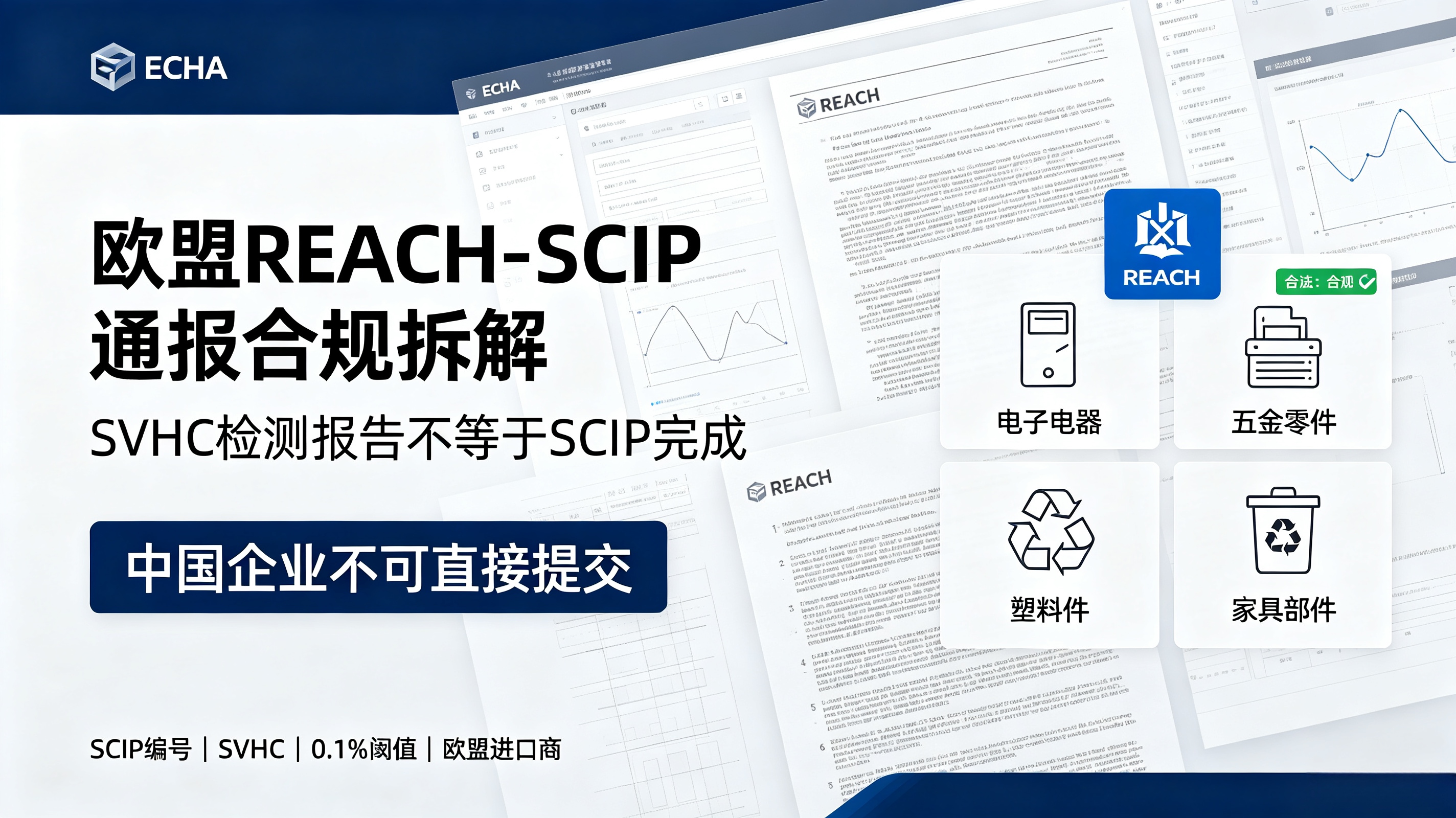 欧盟 REACH‑SCIP 通报合规拆解，SVHC 报告≠SCIP 完成